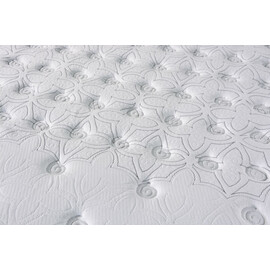 Normablock Perfect Supporter Mattress